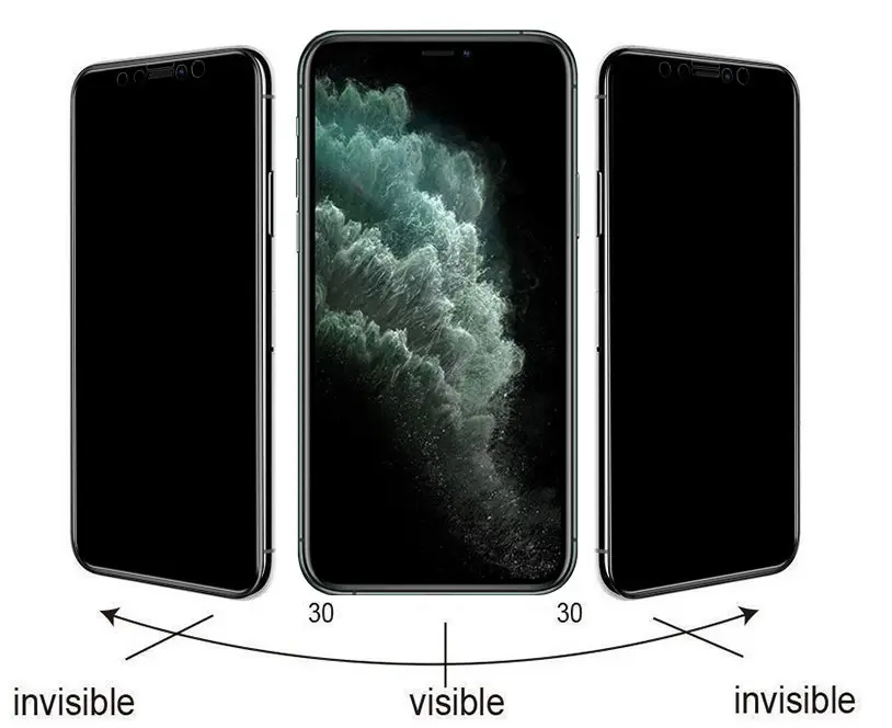 iPhone 16 Hayalet Cam Ekran Koruyucu, Uygulama Aparatlı 5D - Zore